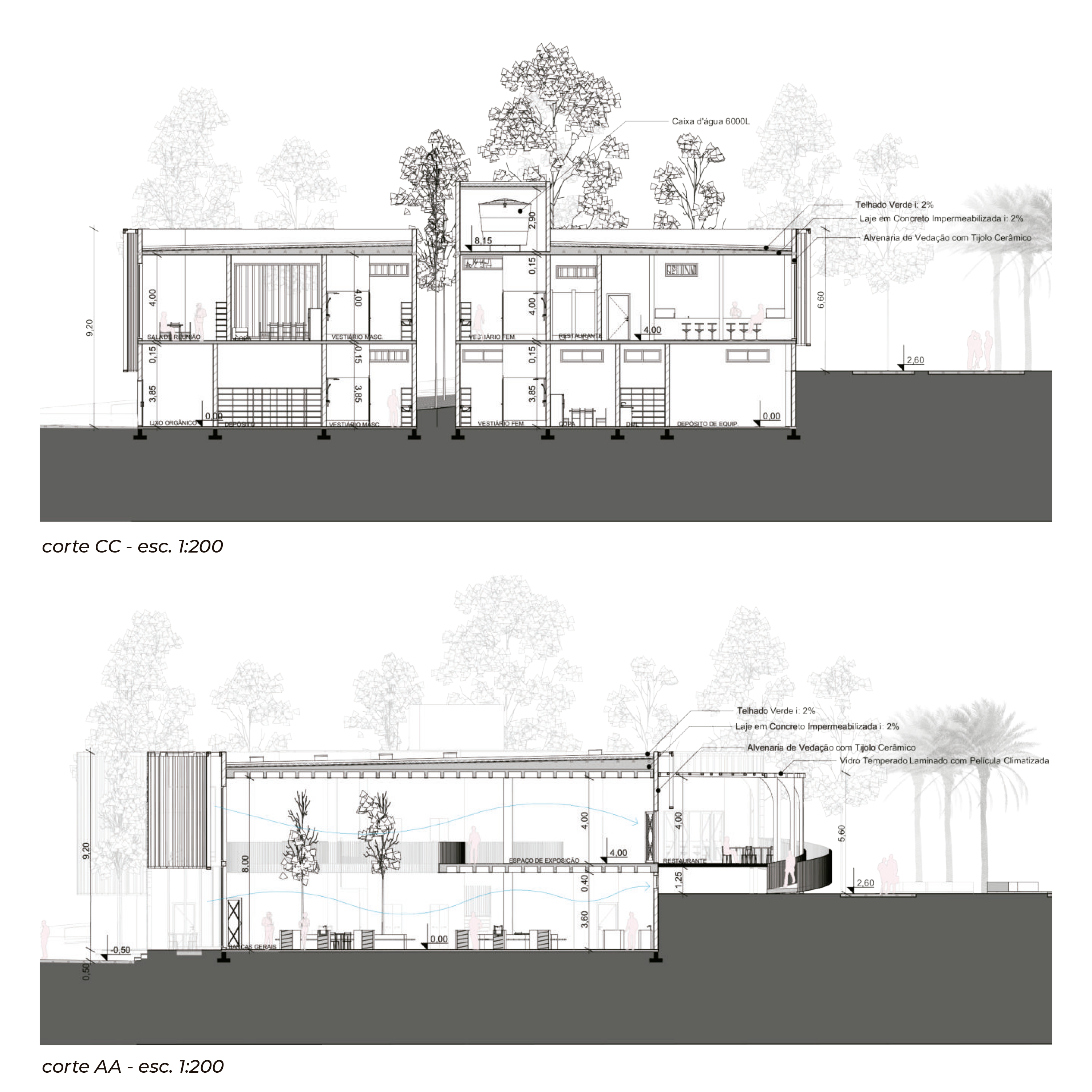 Render e Detalhamento de Interiores
